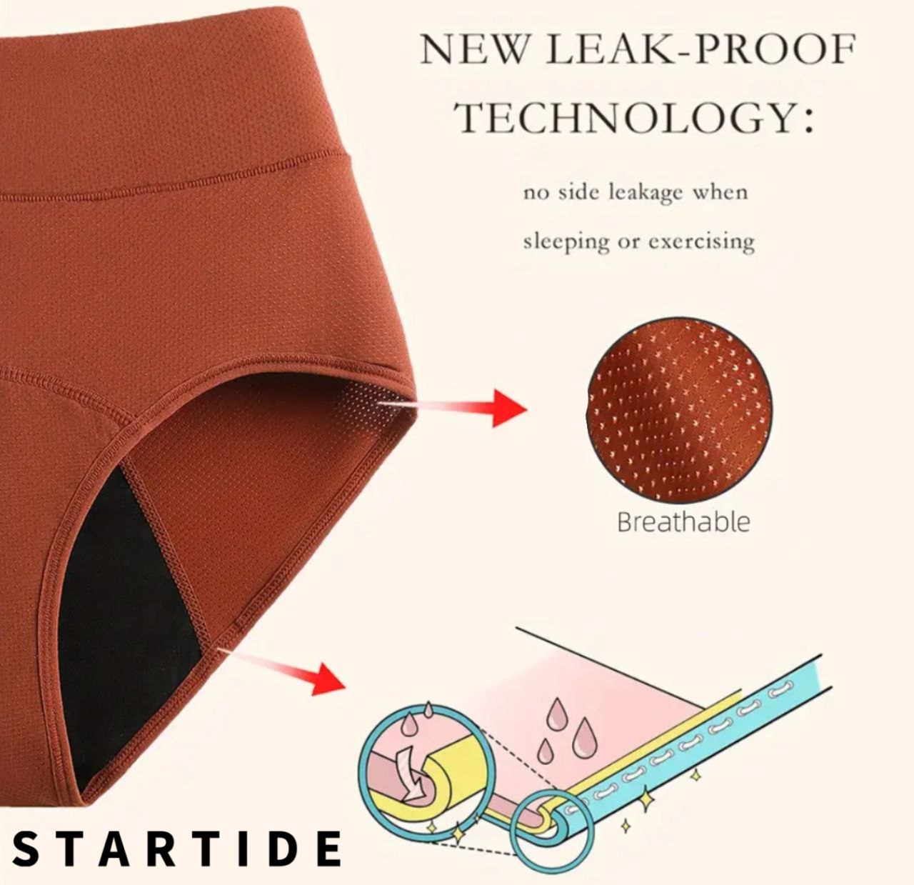 Startide Leakproof underwear