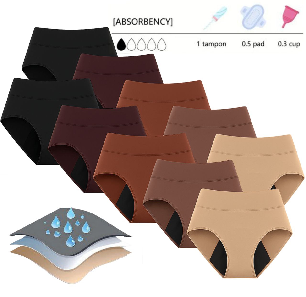 Startide Leakproof underwear 3-layers 10-Pack