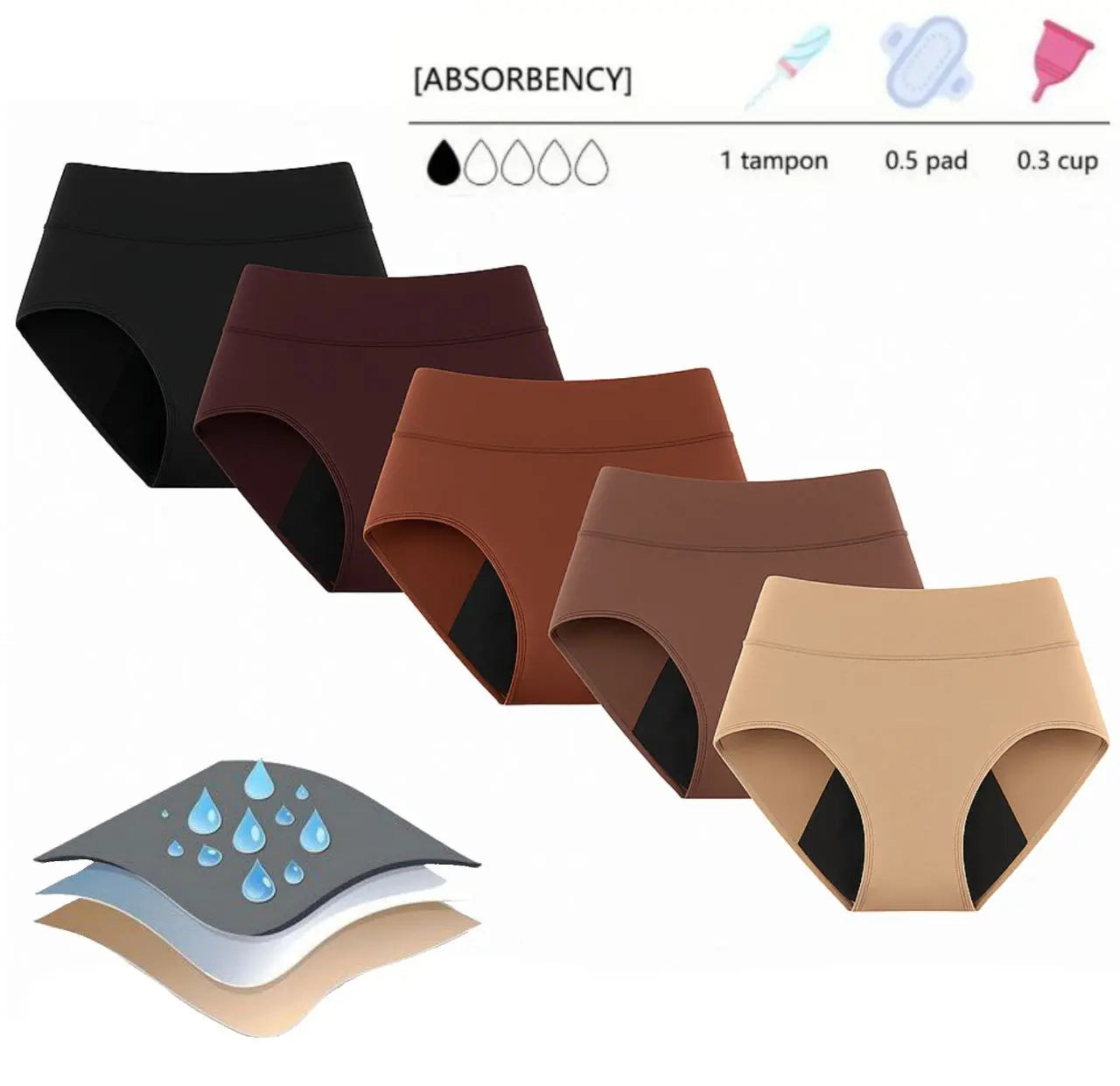 Startide Leakproof underwear 3-layers 5-Pack